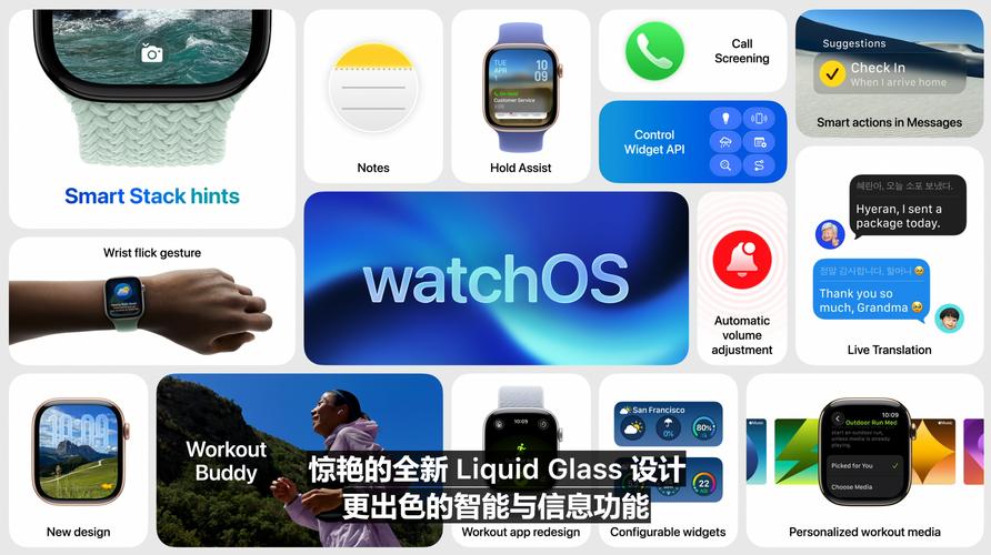 watchos6.2.8系统怎么样