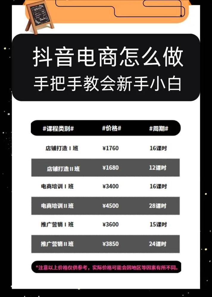 抖音电商怎么做的好一点