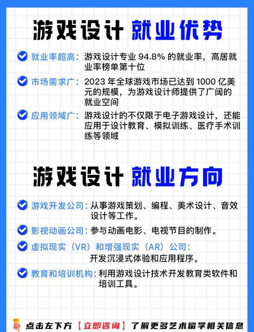 游戏制作是什么专业