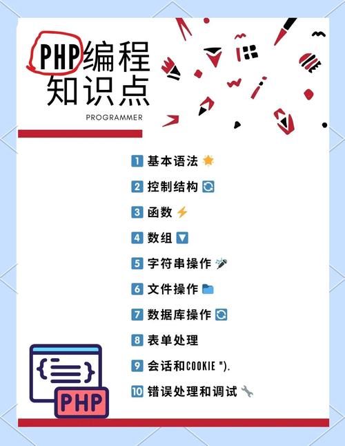 学php先学什么