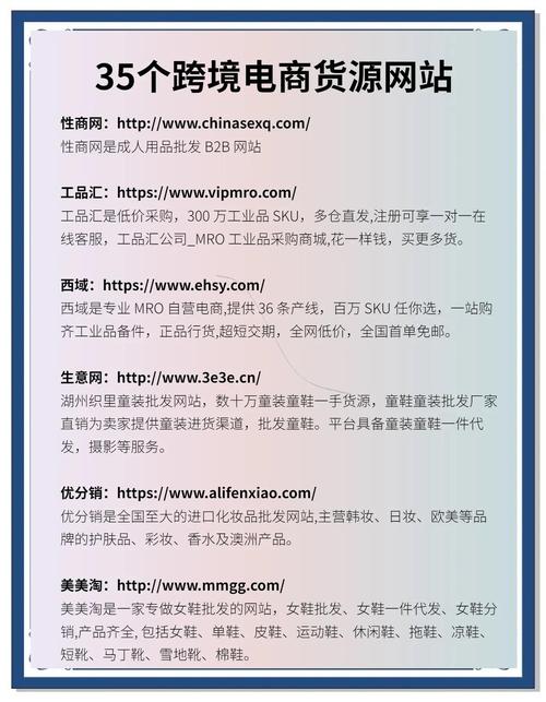 成人用品跨境电商B2C怎么做