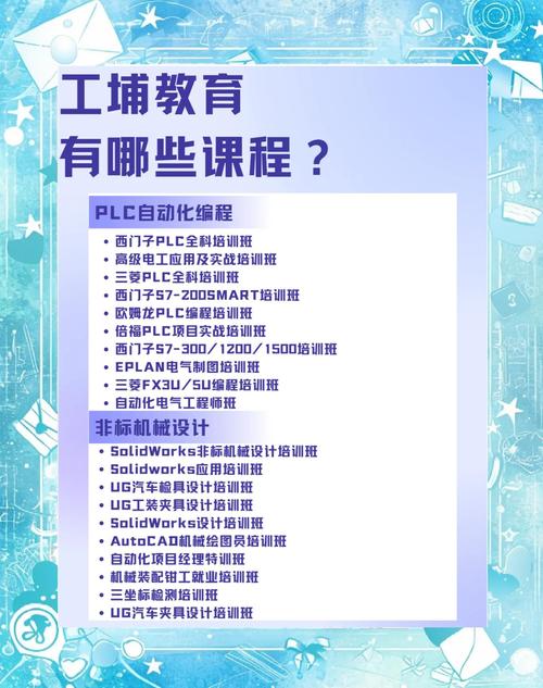 编程开发课程有哪些
