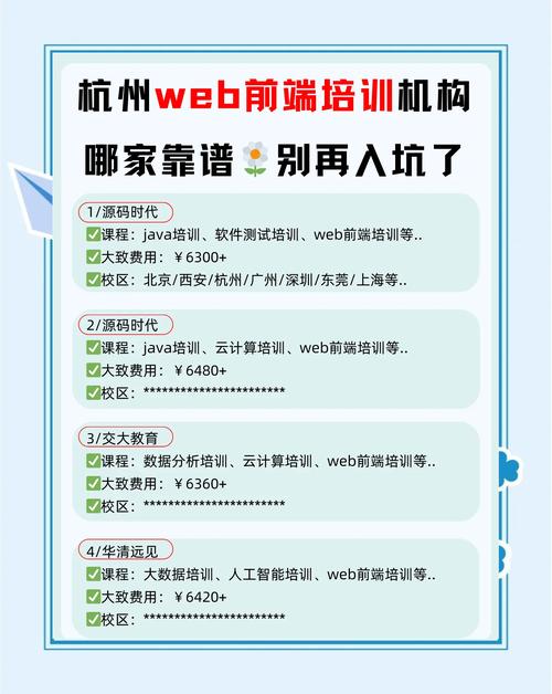 前端培训有什么