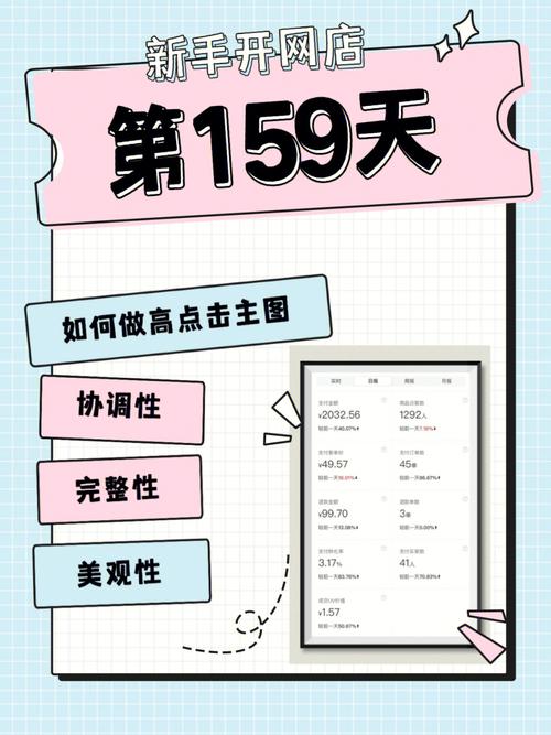 怎么做电商点击率高呢知乎