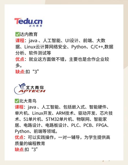 上海达内培训java就业怎么样