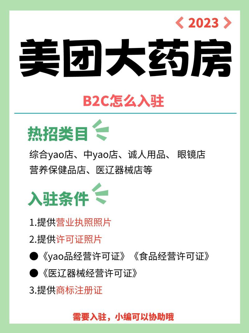 美团医药b2c电商怎么做