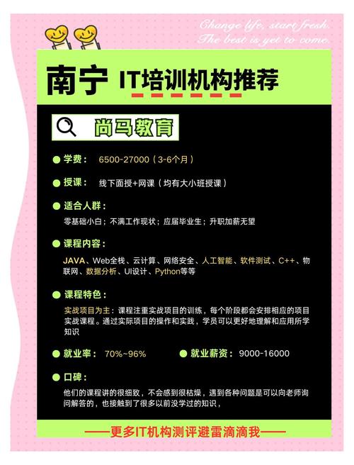 培训大数据什么意思