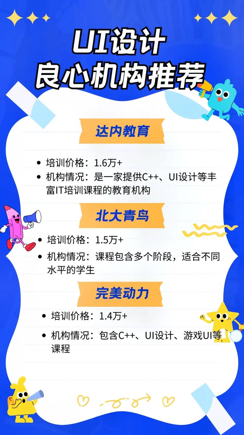 合肥达内ui培训怎么样
