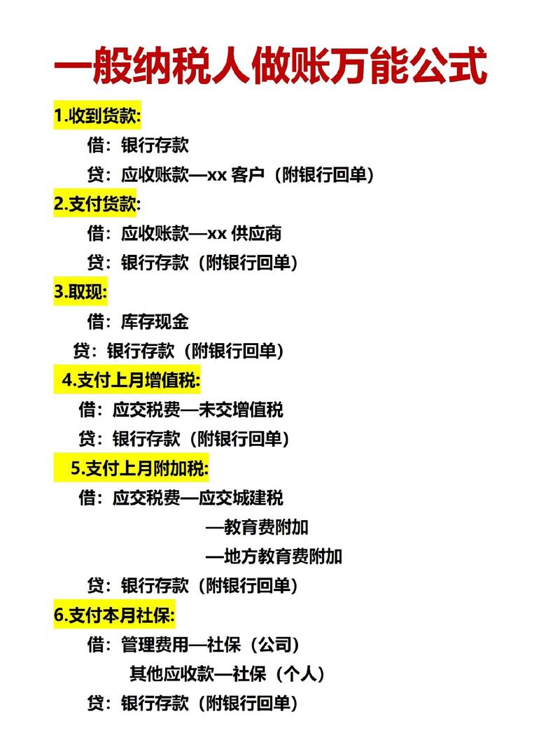 电商一般纳税人账怎么做