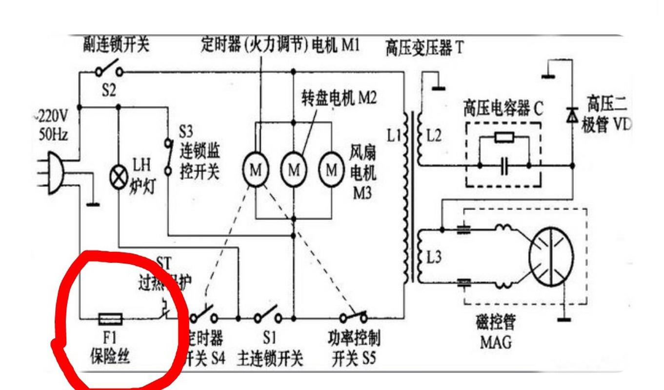 微波炉爆保险丝怎么修