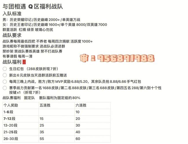 广州ios工资一般多少