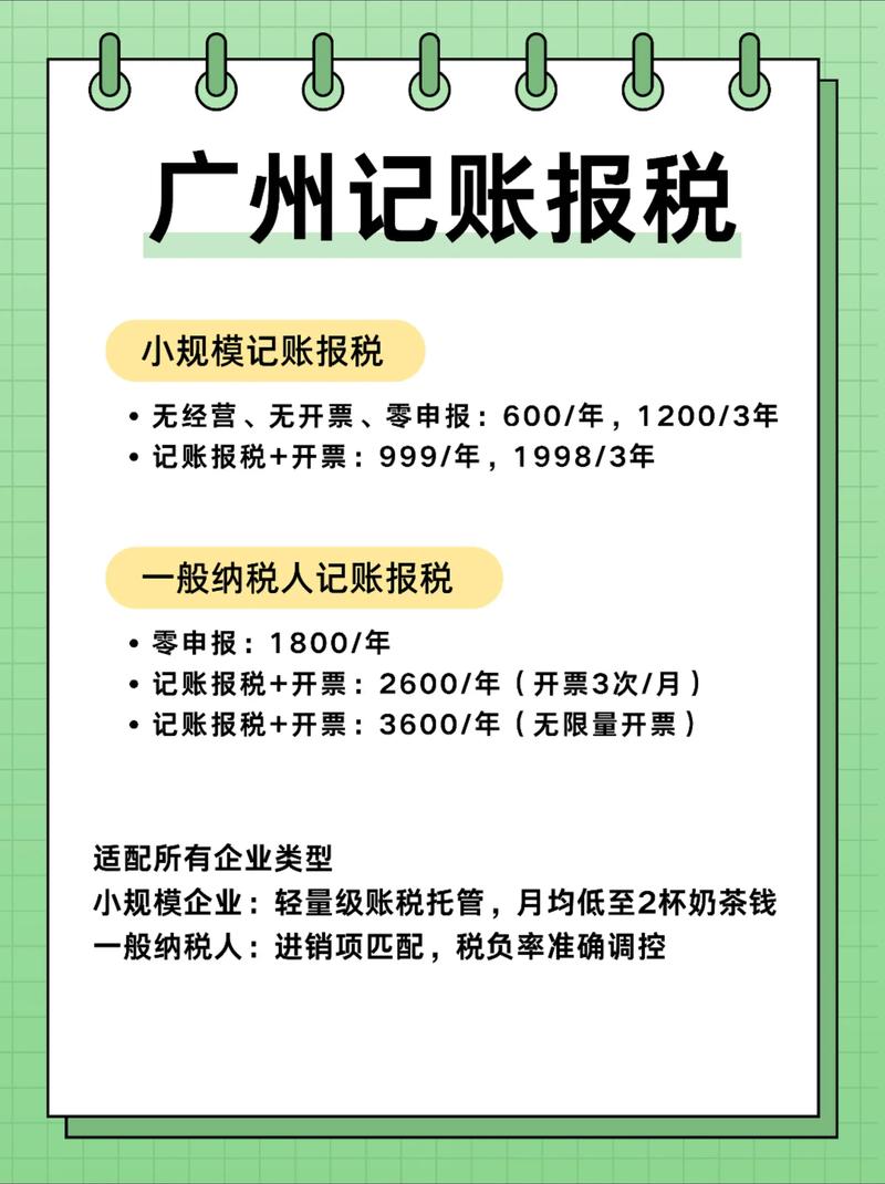 广州9k税后多少