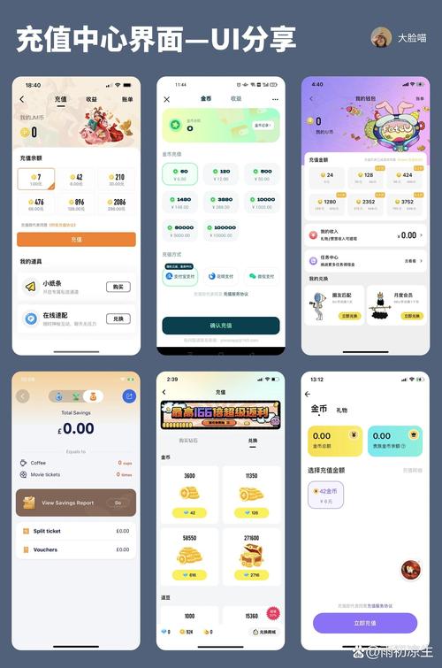 ui界面设计是什么