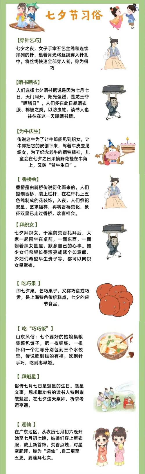 古人怎么过七夕