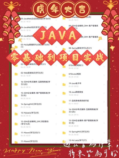 零基础小白转行如何学java