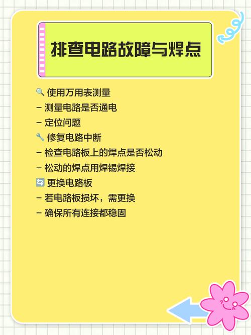 风扇盖板坏了怎么修