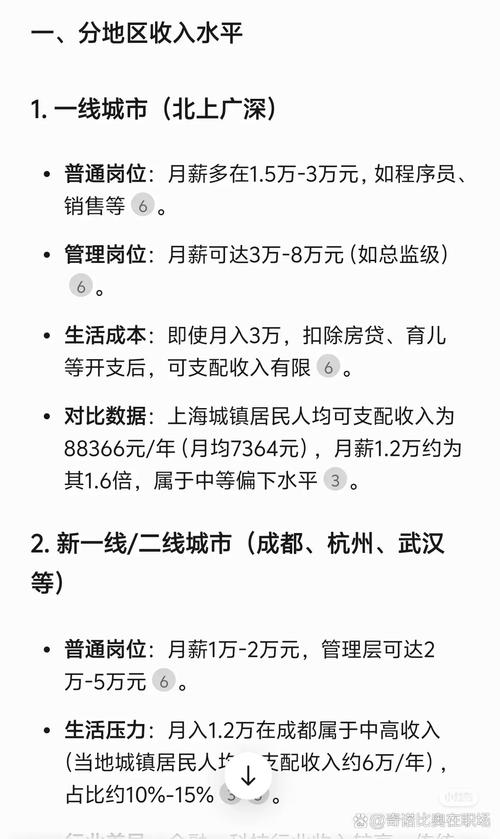php出来在成都拿什么工资