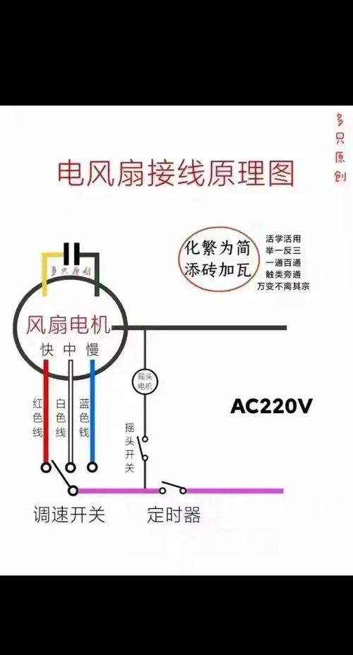 小风扇线跟着转怎么修