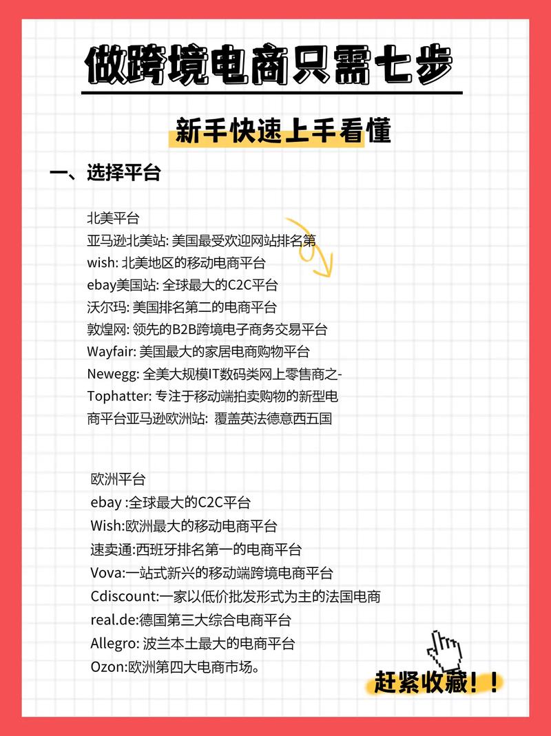 跨店电商怎么做的好一点