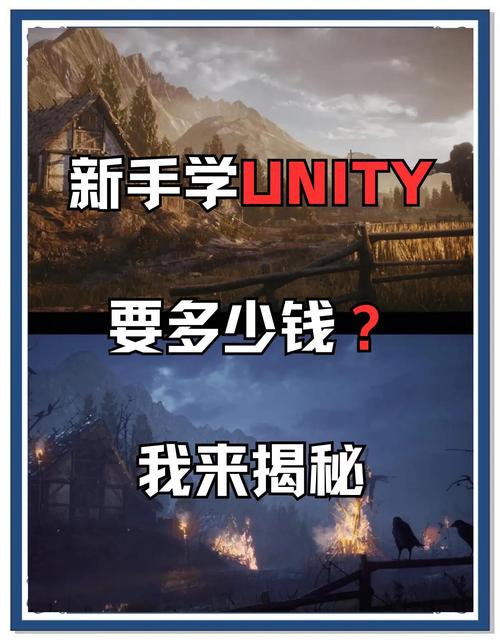 unity月薪多少