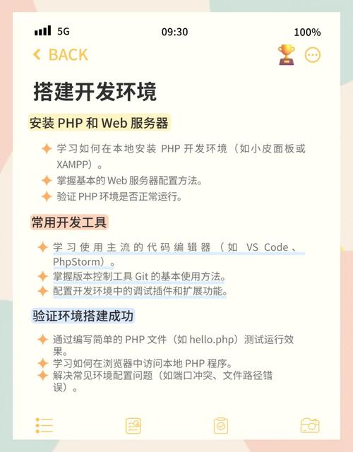 php前景如何