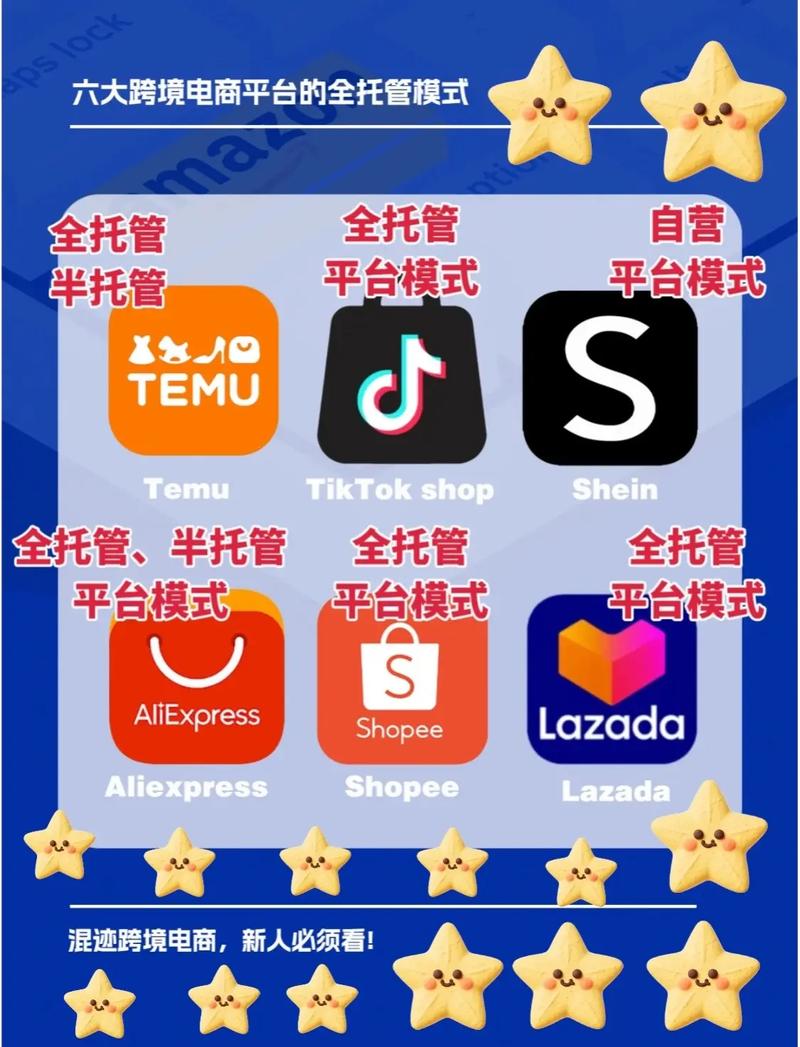 优托电商怎么做的快一点