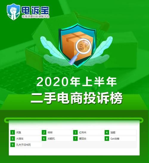 闲鱼无货电商怎么做没有营业执照