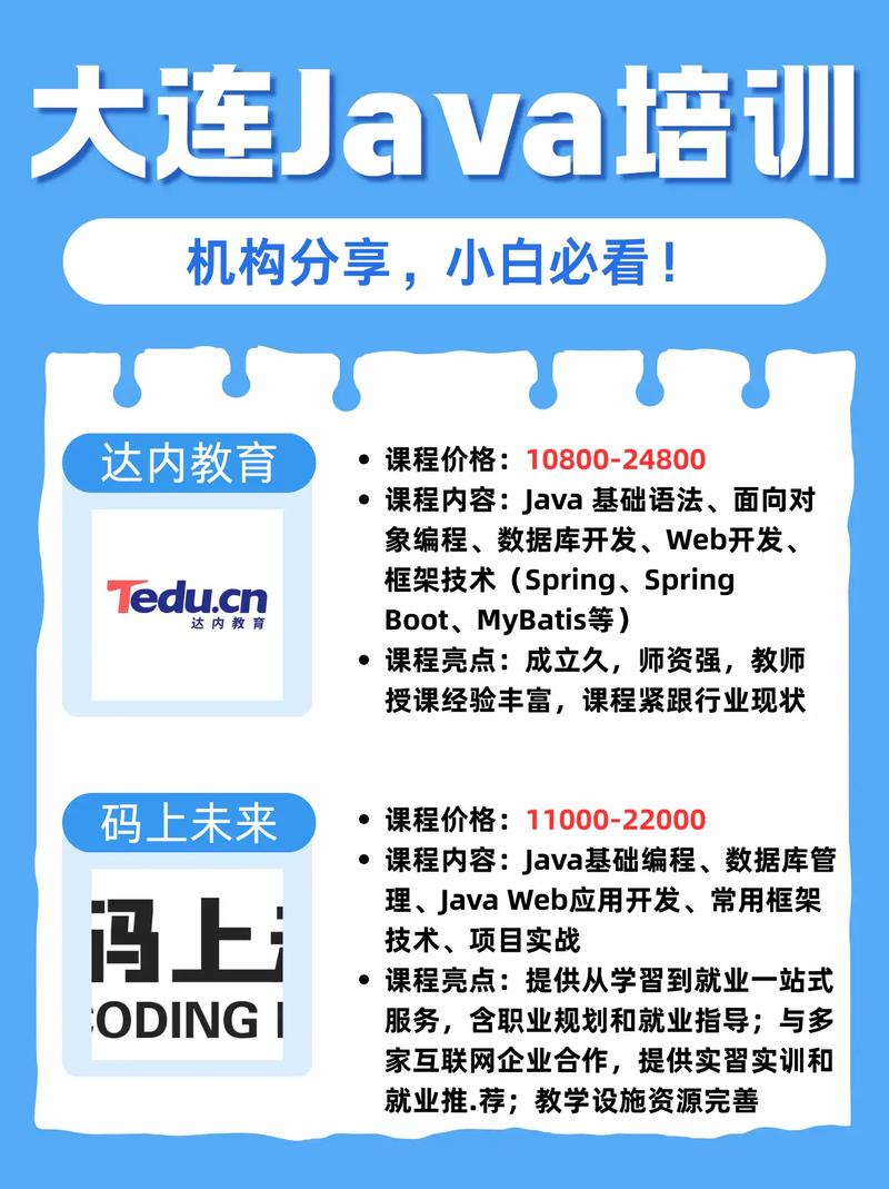 北京达内编程培训多少钱