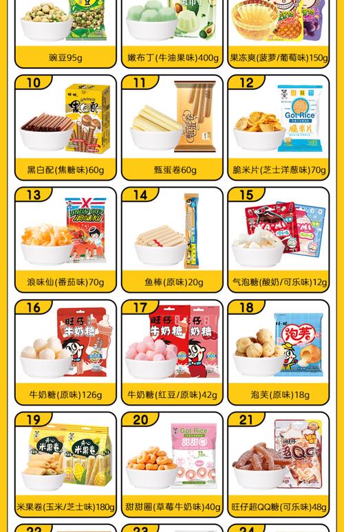 电商零食爆款怎么做的呢