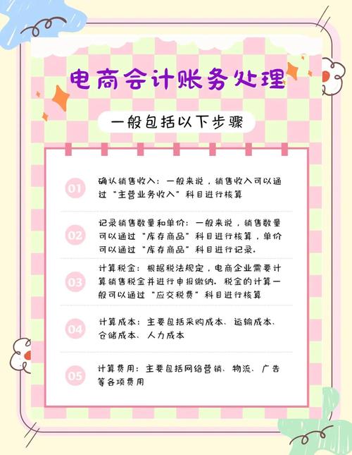 电商第三方平台怎么做帐
