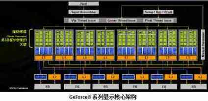 怎么拿电脑超新星加课程