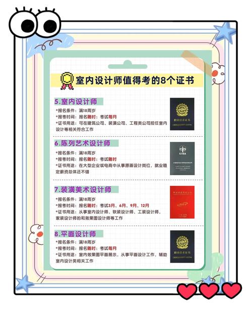 中山设计师证怎么考