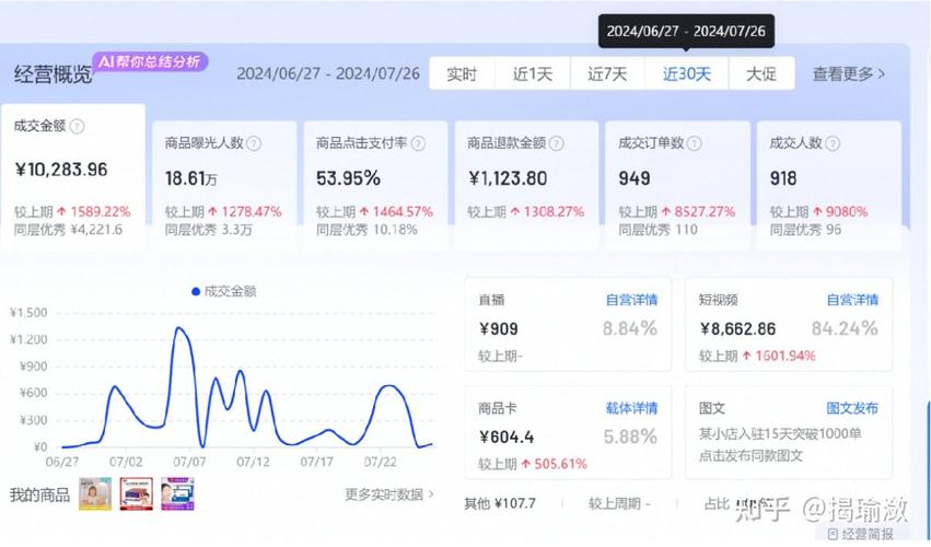 抖音电商做溯源怎么做出来的