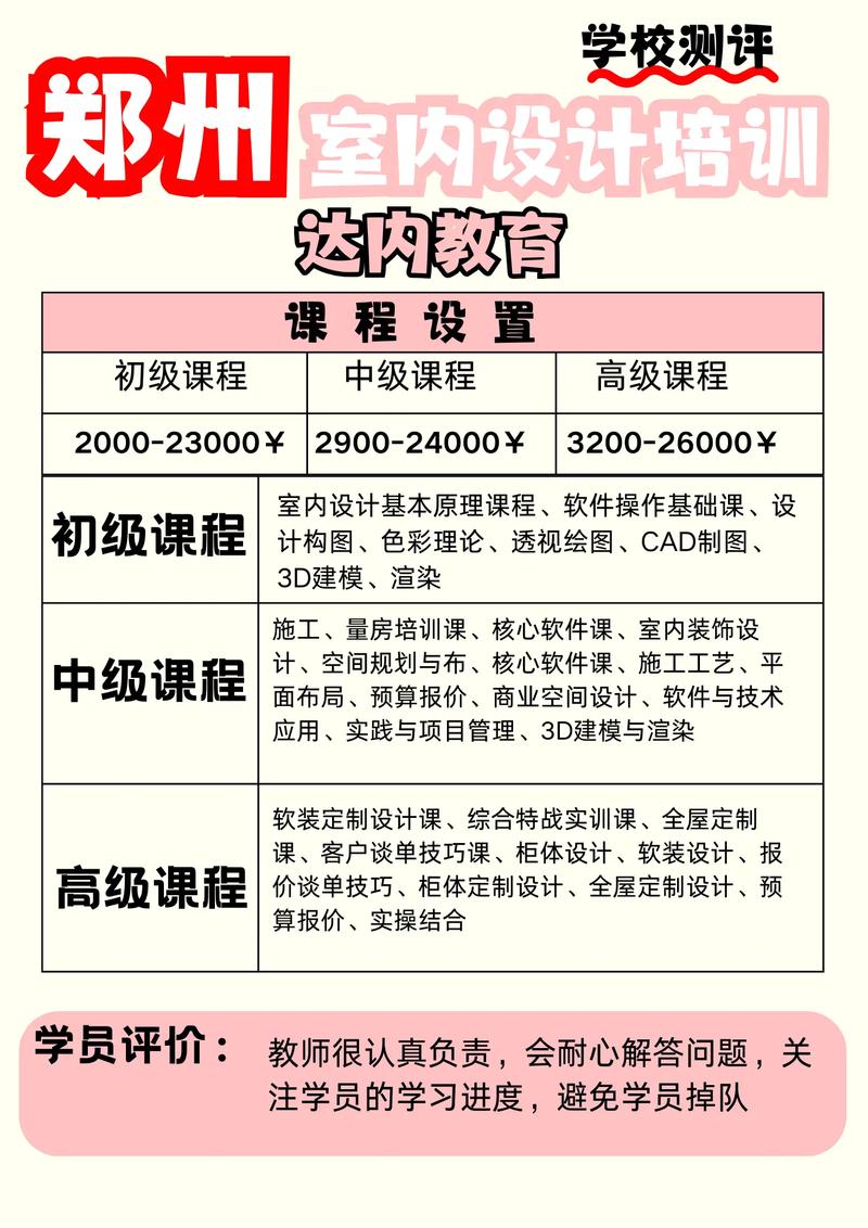 达内什么课程最好学