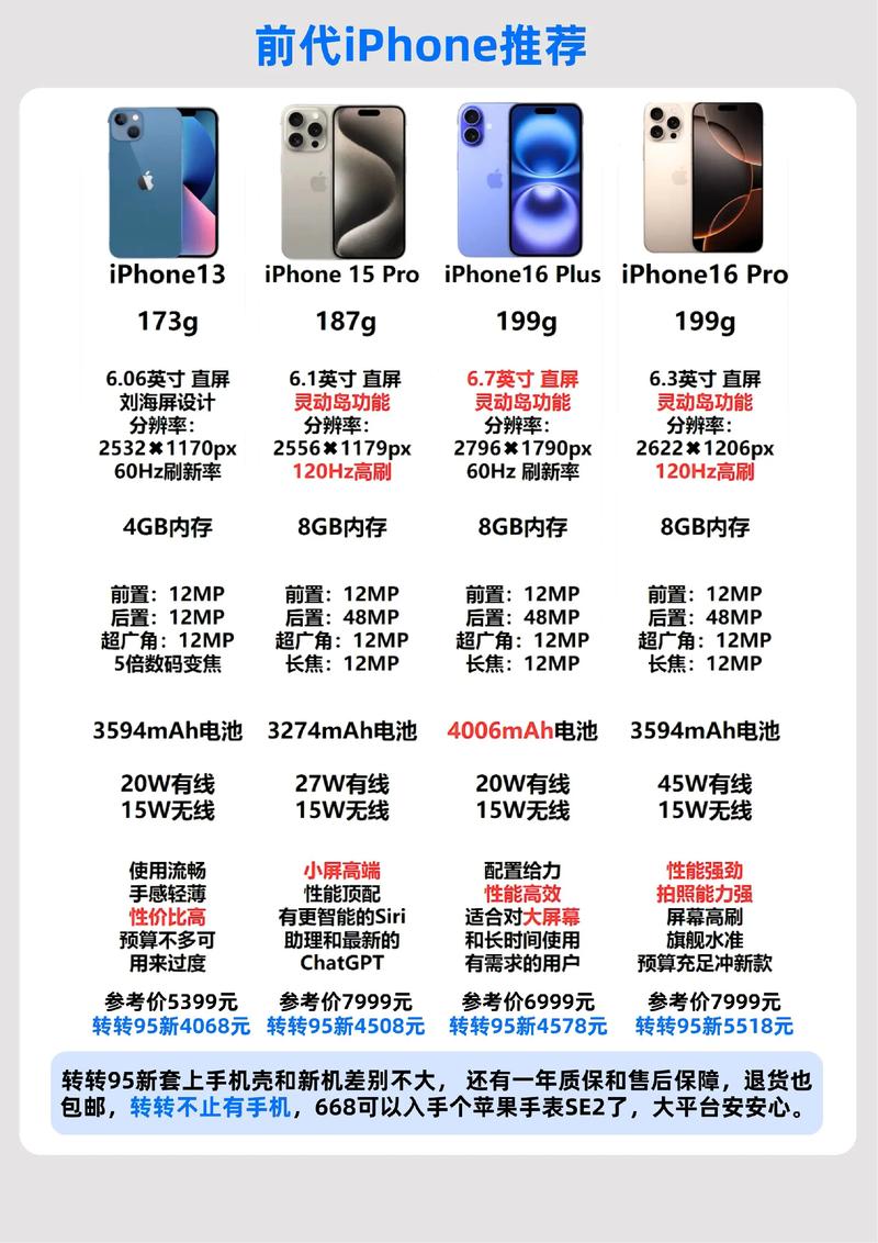 iPhone17系列值不值得买