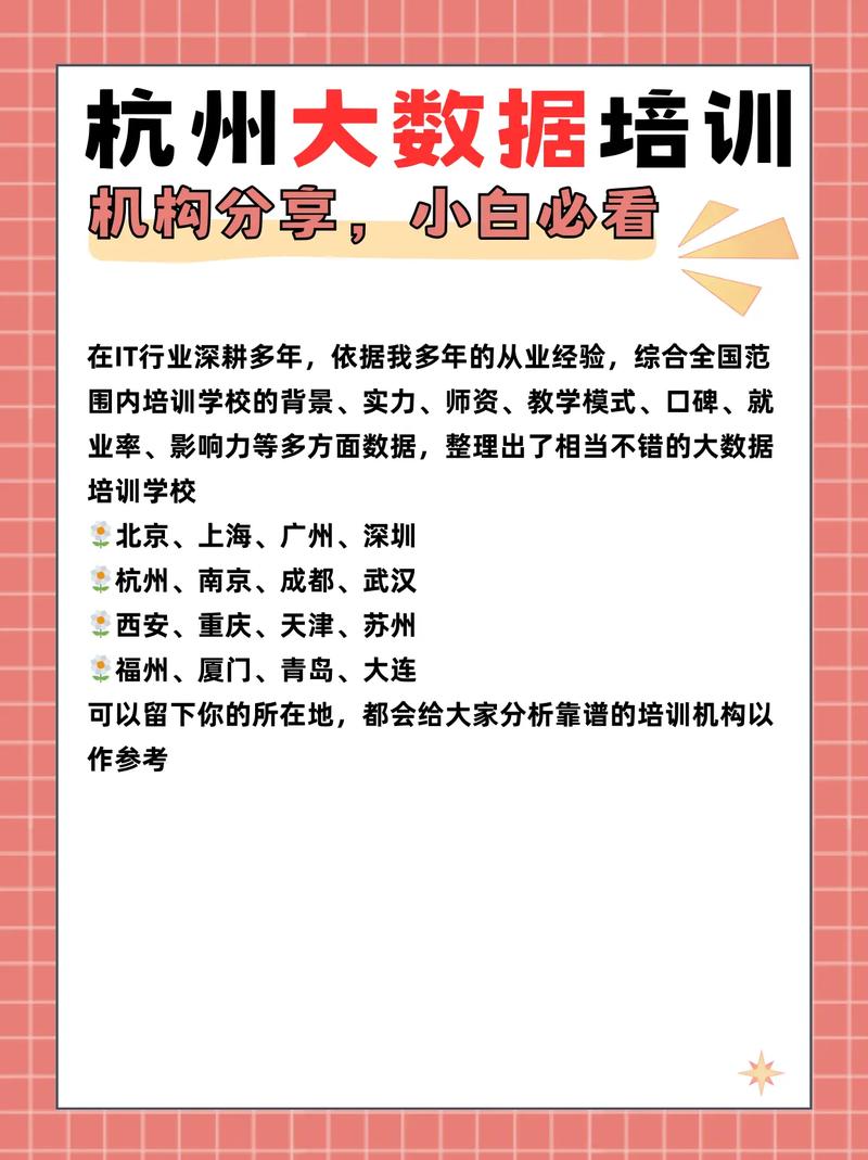 大连达内教育学费多少