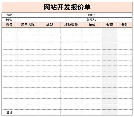 电商app开发价格表模板怎么做