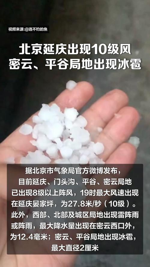 #北京又又又下冰雹了#