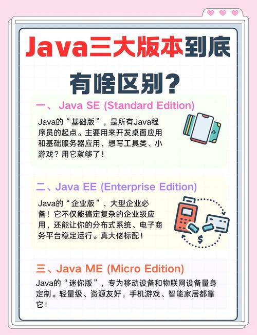 JAVAEE怎么那么难