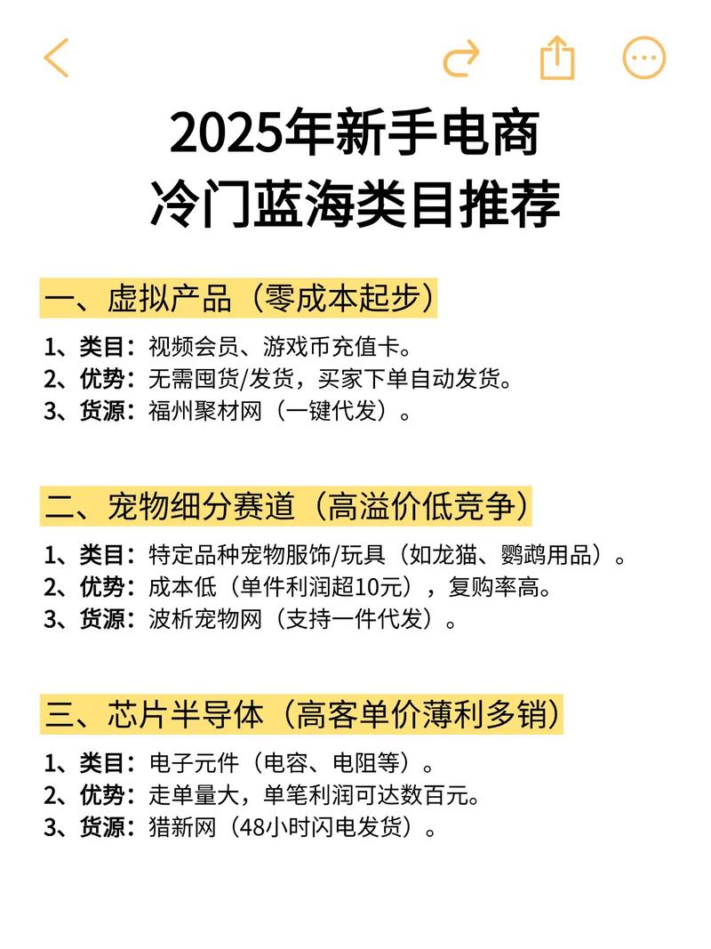 蓝海电商怎么做的好一点
