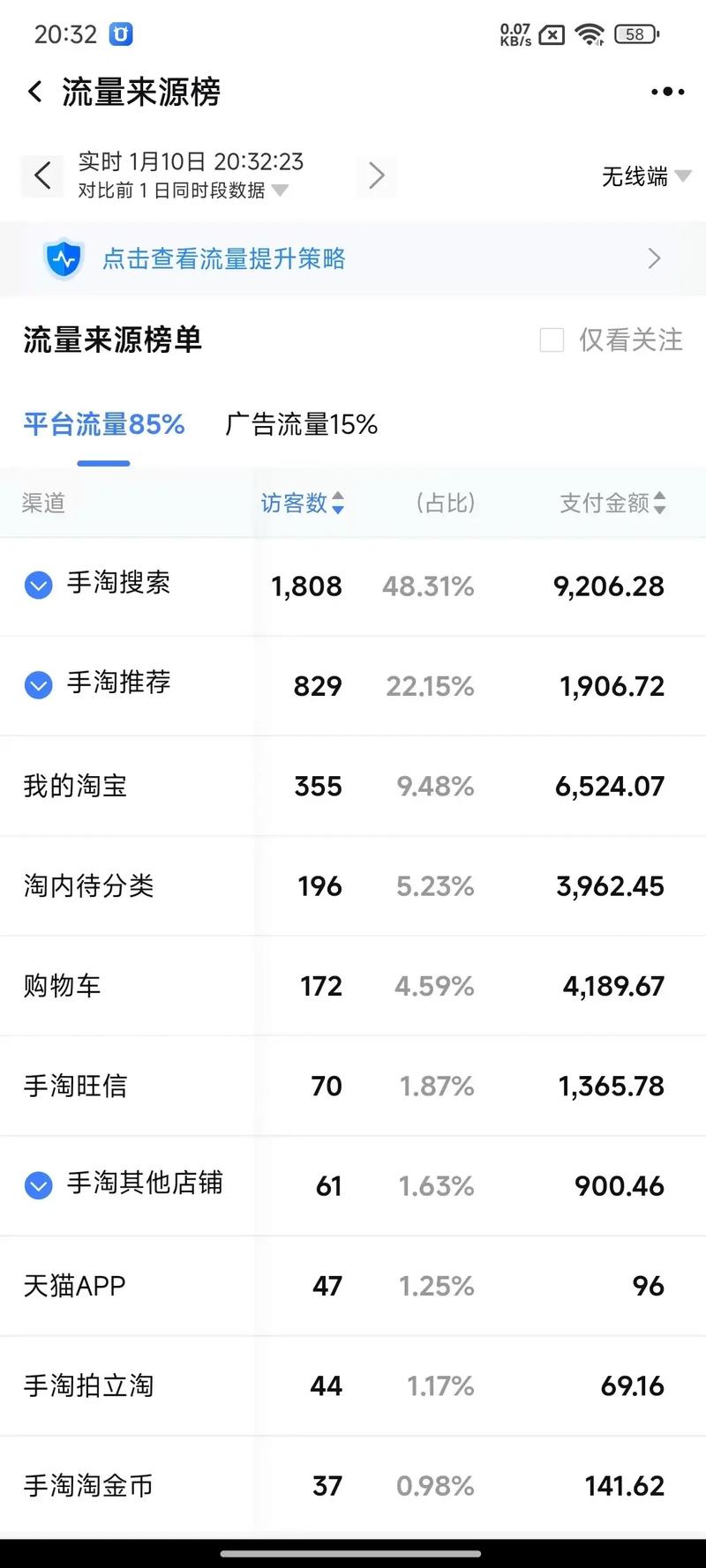 抖音电商陪跑流程图片怎么做