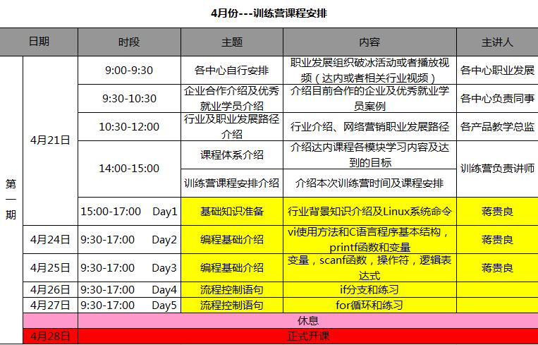 杭州达内培训学费多少钱