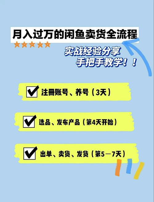 闲鱼怎么做二手电商的