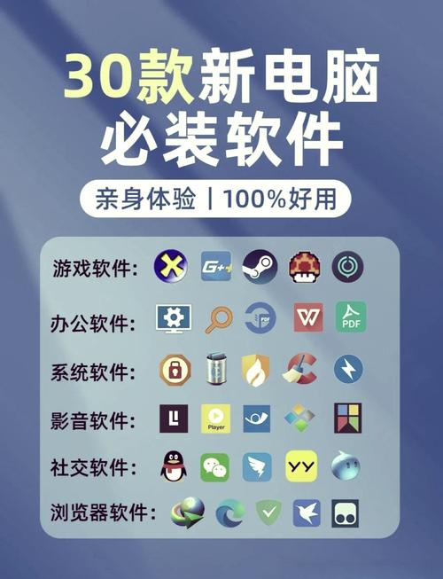 游戏测试要测什么软件