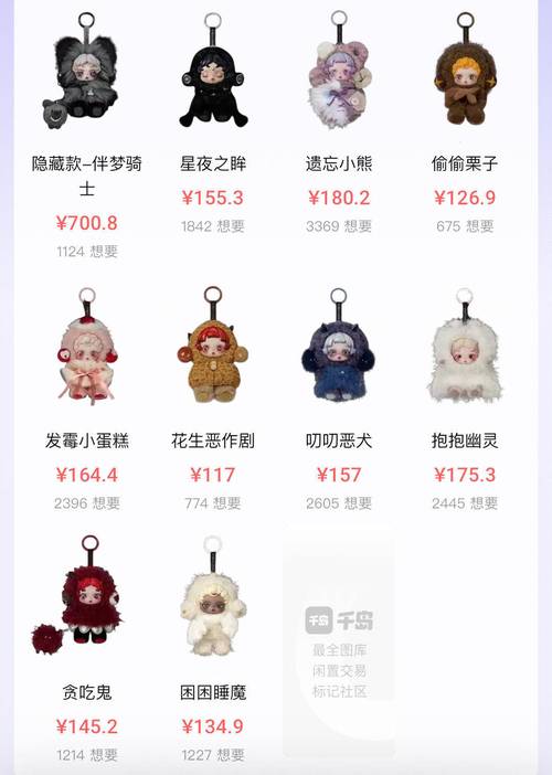 泡泡玛特新品定价59元 网友：听劝了