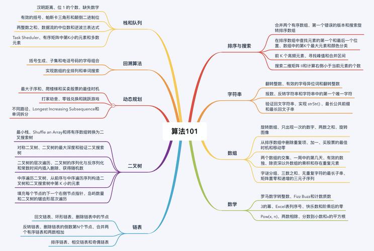 html5和java哪个难