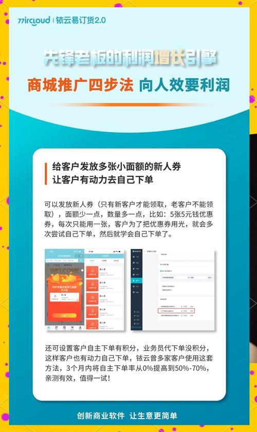 电商第三方推广怎么做的