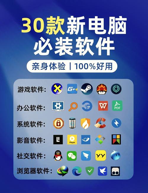 有哪些需要掌握的软件