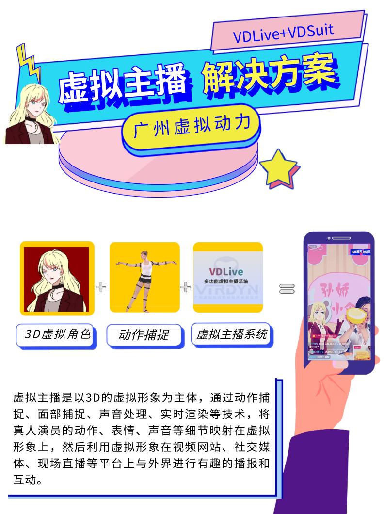 二次元装扮电商直播怎么做