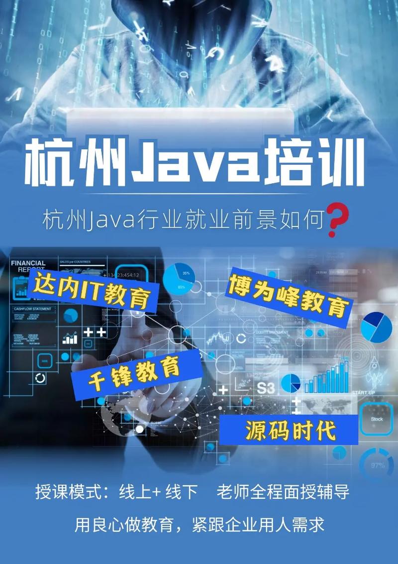 杭州java培训去哪里